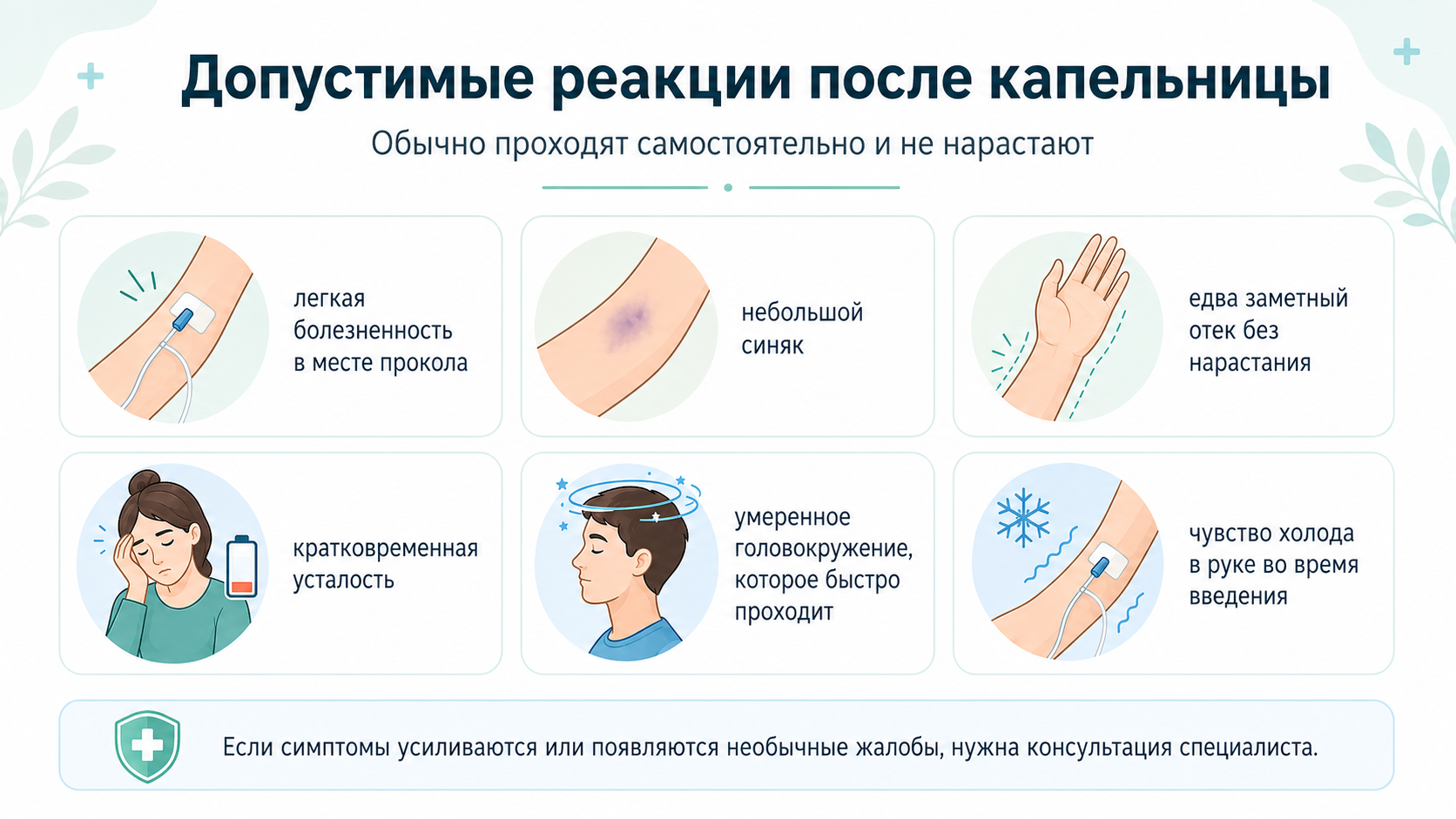 Побочки от капельниц