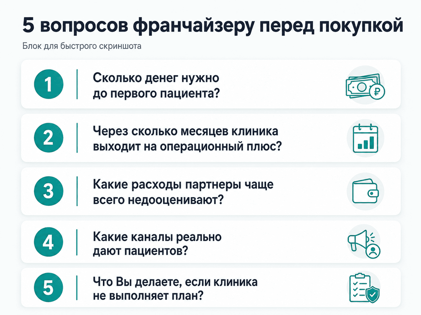 5 вопросов франшизы