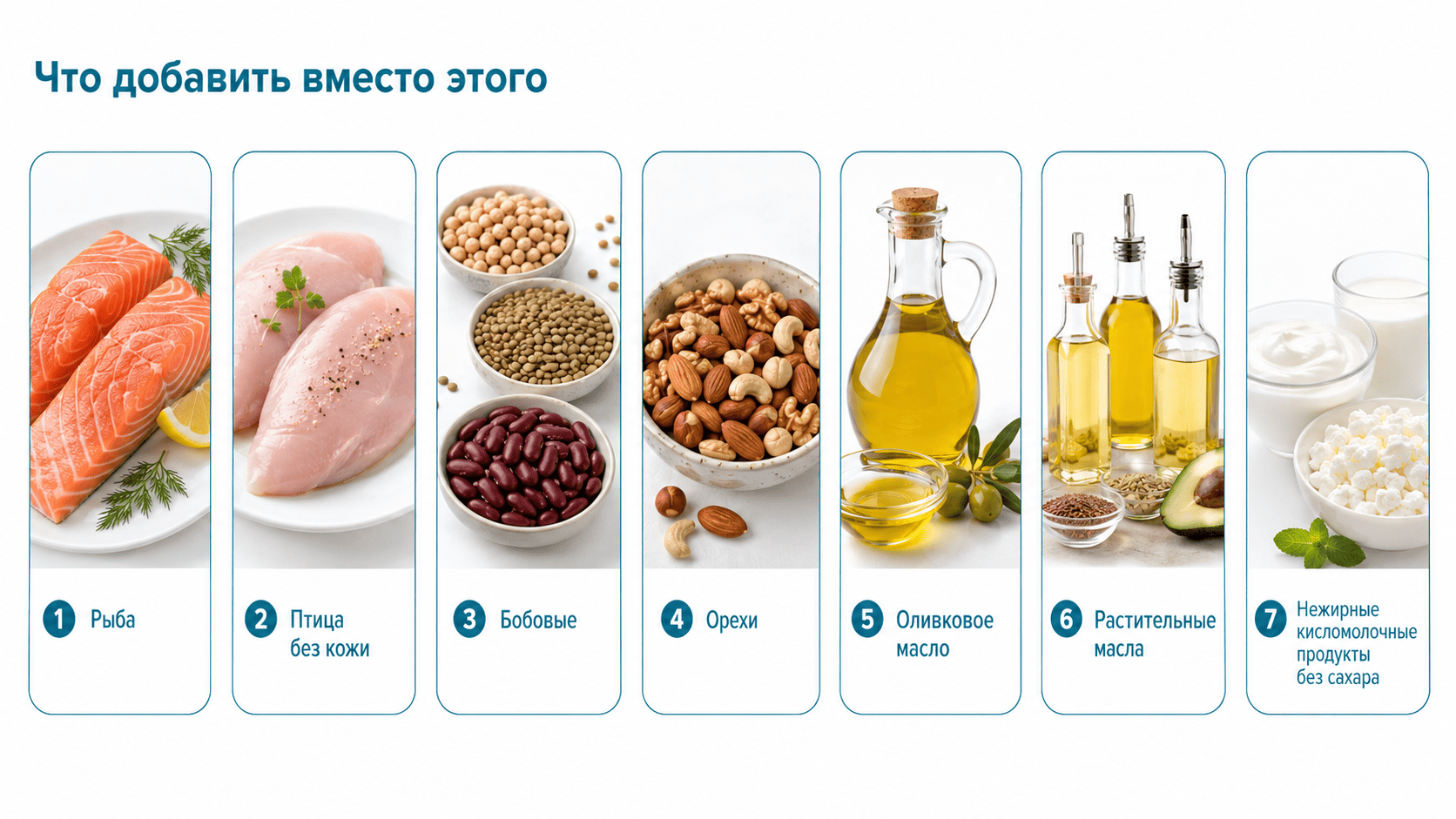 dieta