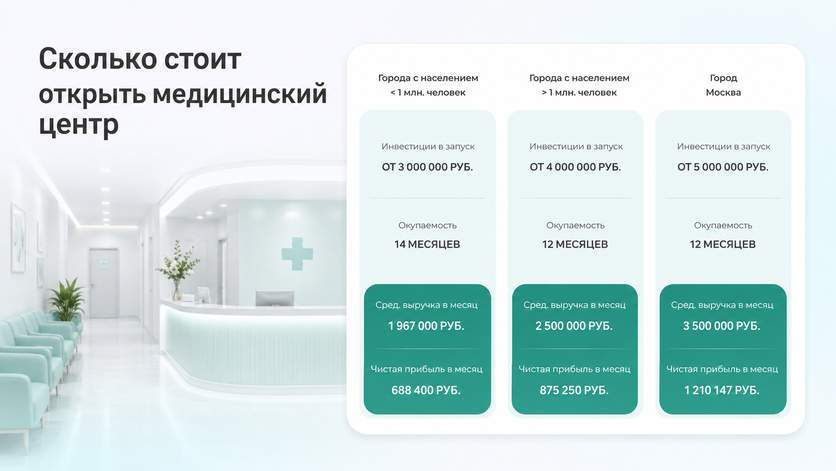 Деньги
