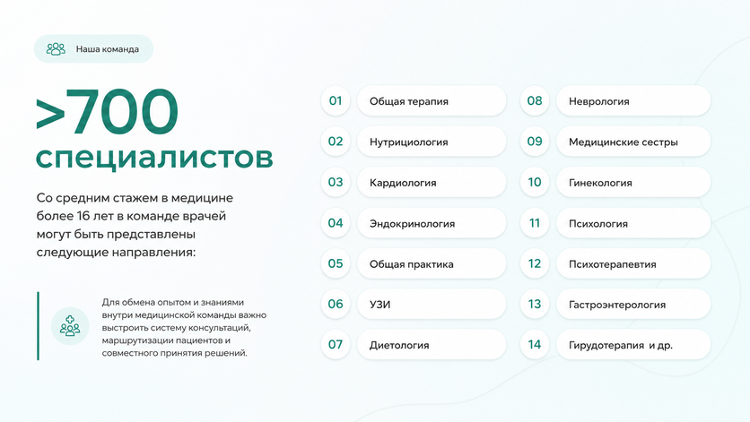 Комплект запуска
