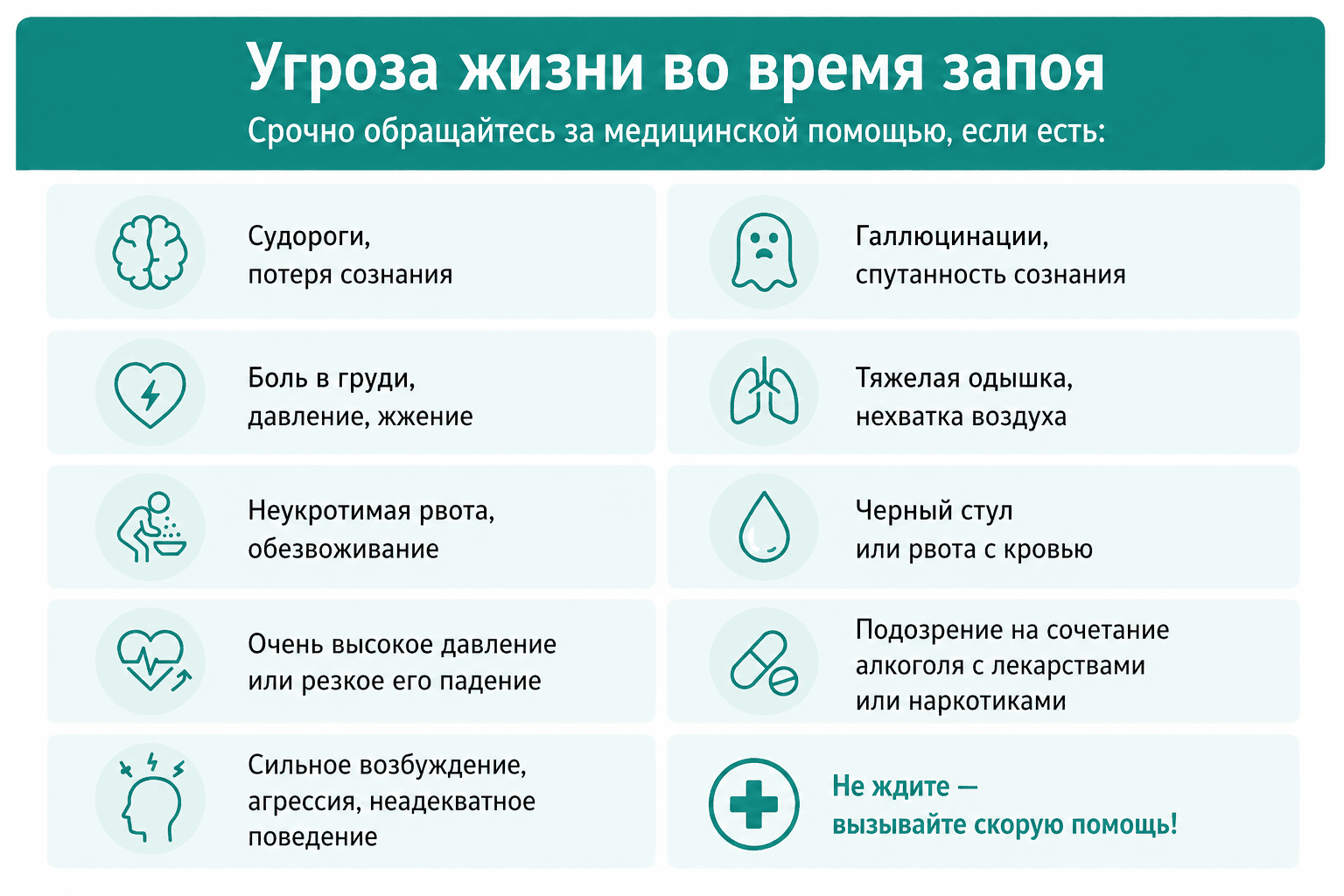 запой угроза жизни