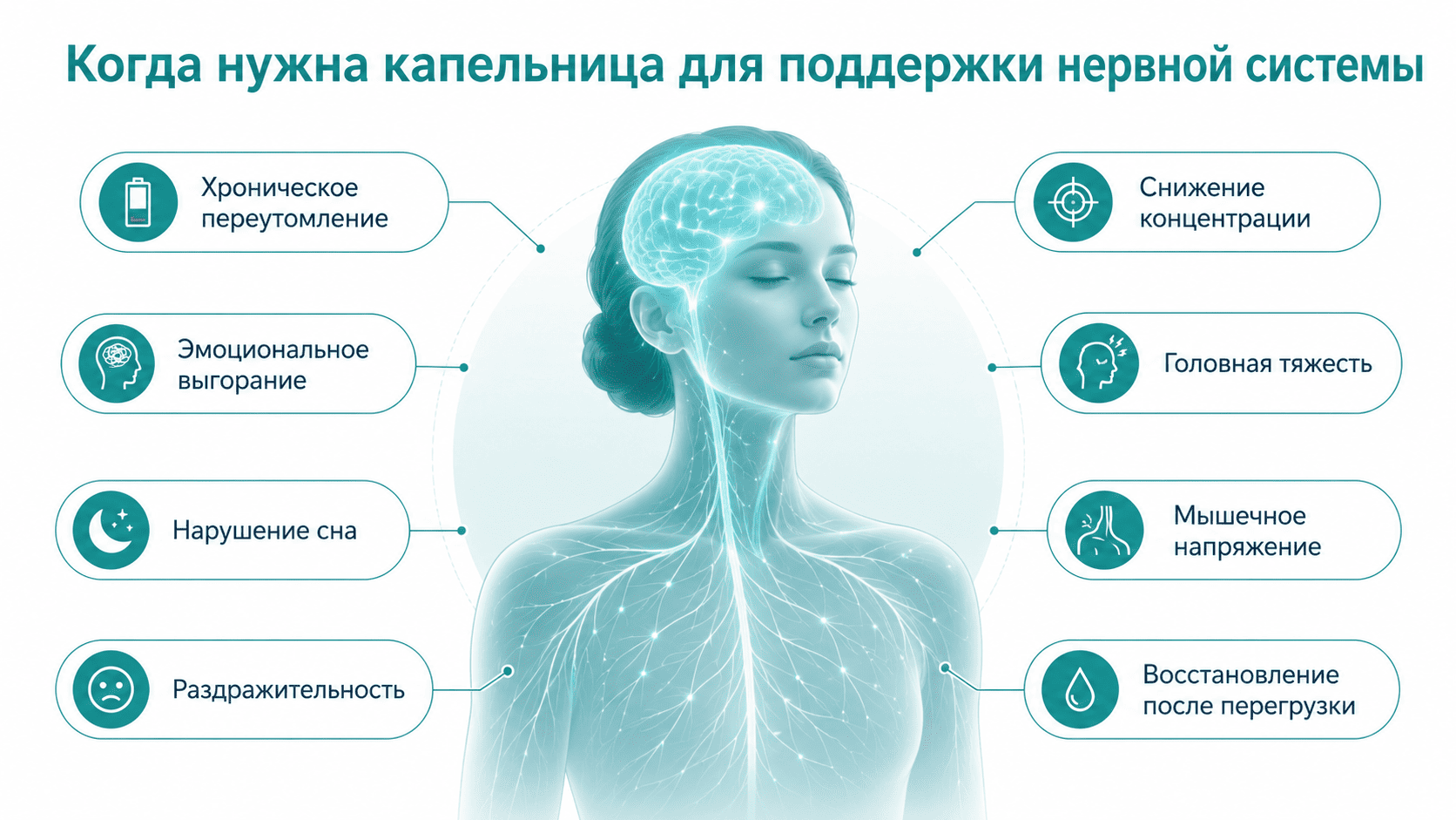 kogda-nuzhna-kapelnitsa-dlya-podderzhki-nervnoy-sistemy