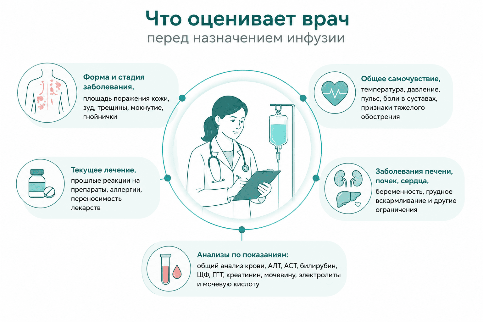 kak-podbirayut-i-provodyat-kapelnitsu-pri-psoriaze-v-biorise
