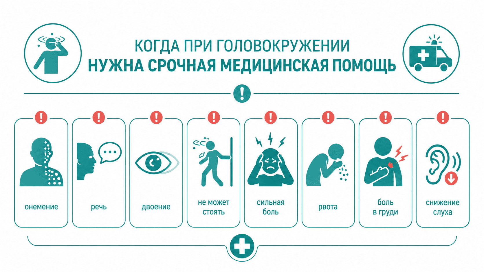 kogda-nuzhno-srochno-vyzyvat-skoruyu-pomoshch