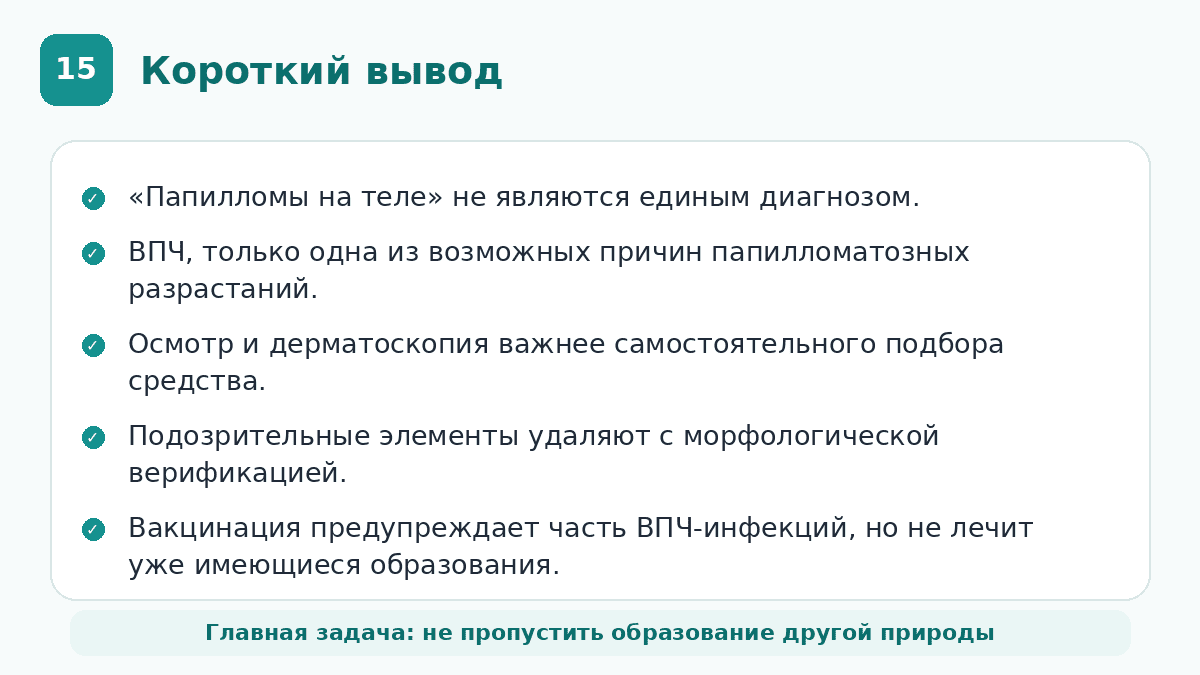 vyvod