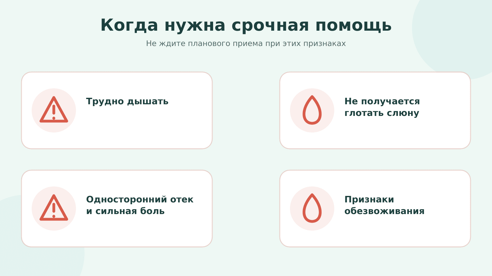 Схема красных флагов при ангине