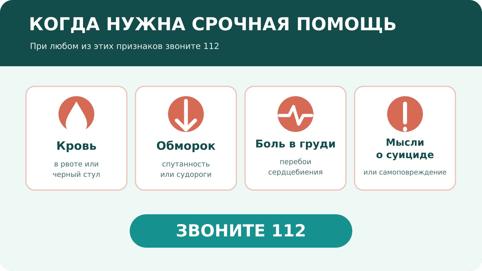 Красные флаги при булимии и номер 112