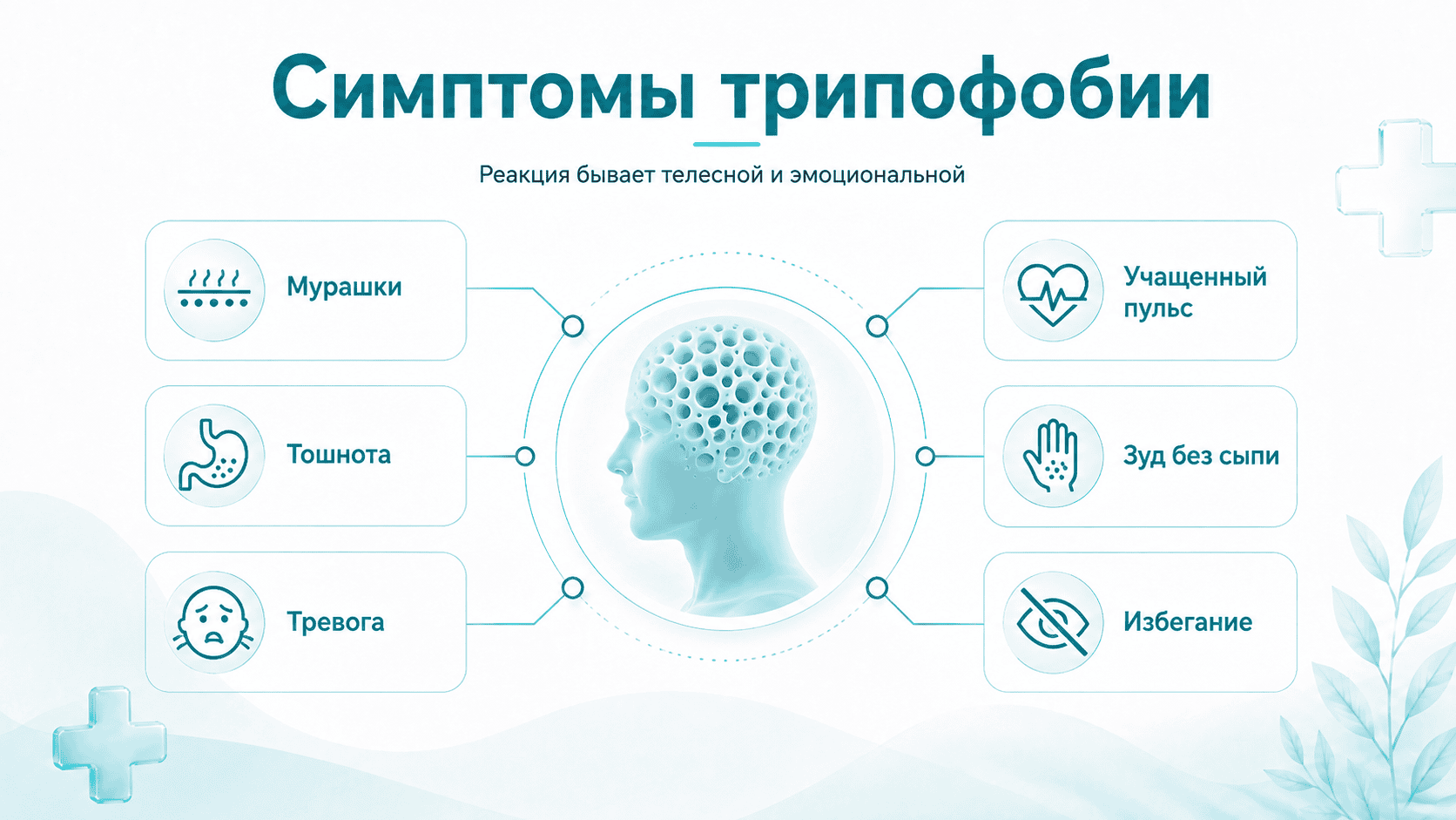 фобия