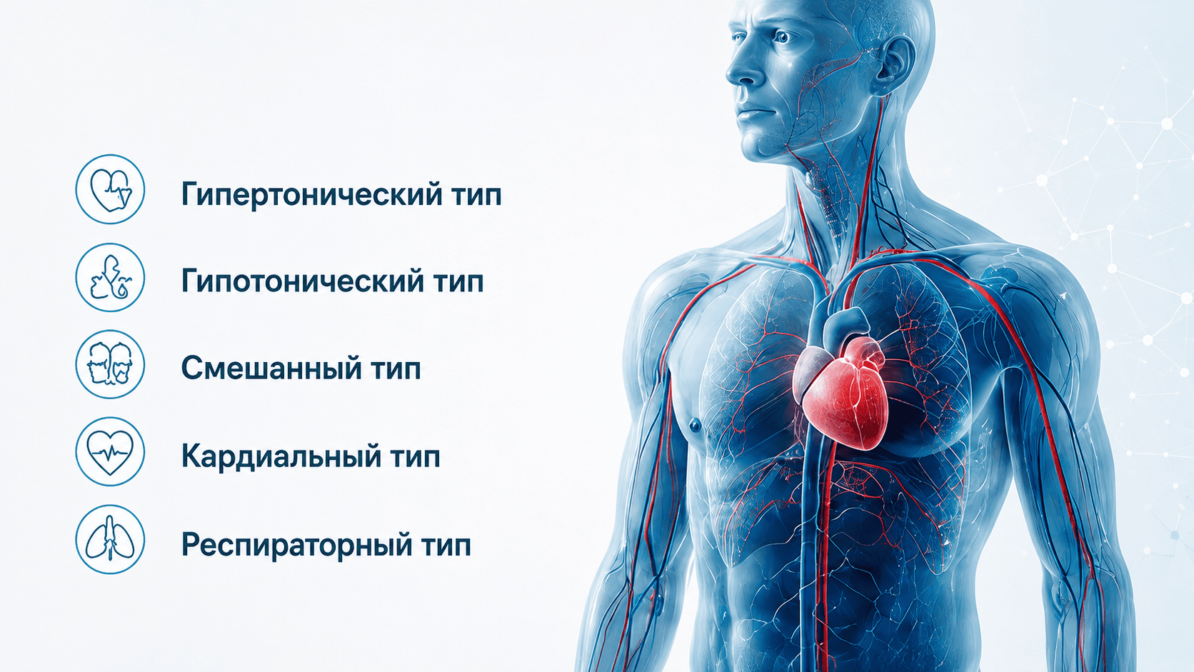 симптомы