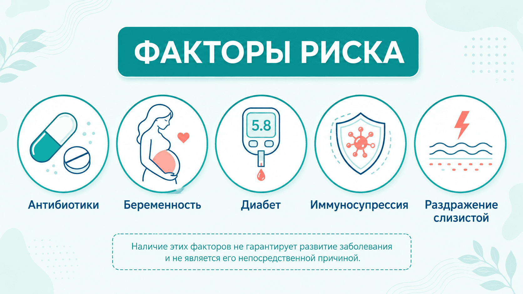 профилактика молочницы у женщин