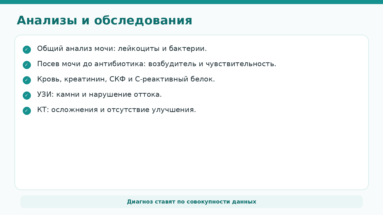 Анализы при пиелонефрите