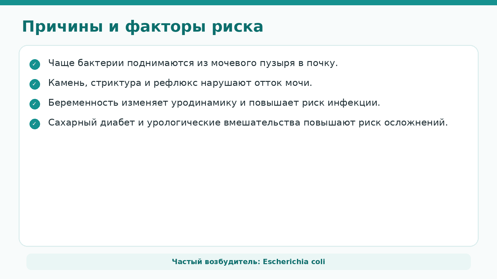 Причины пиелонефрита