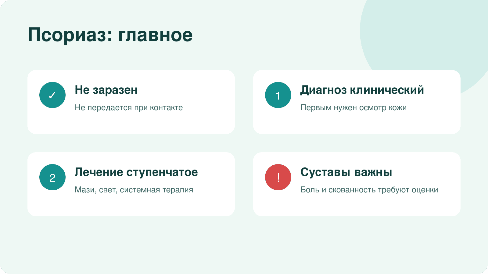 Главные факты о псориазе