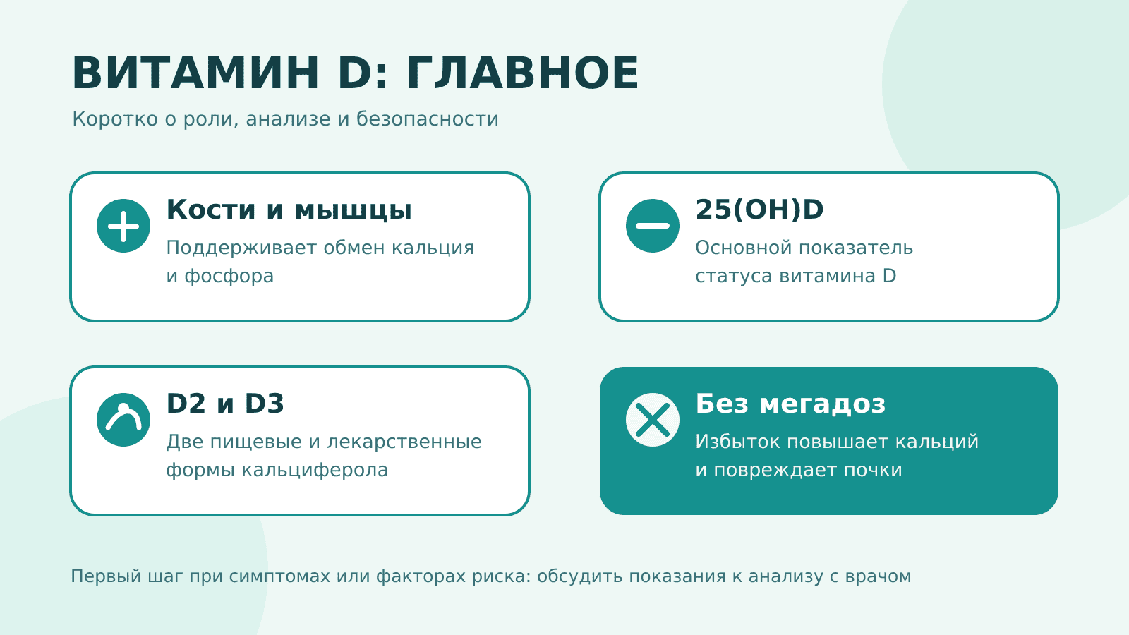 Главные факты о витамине D